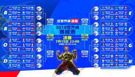 KOK官网-萨拉赫赛事官方发布回归新规，西班牙队深陷争议